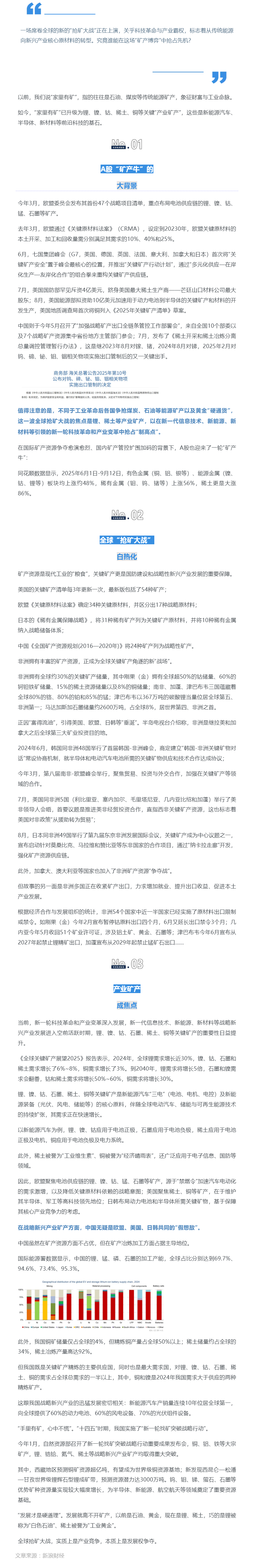全球抢矿大战白热化，“产业矿产”成新战场