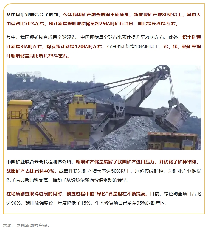 【关注】勘查成果丰硕！今年我国新发现矿产地超80处